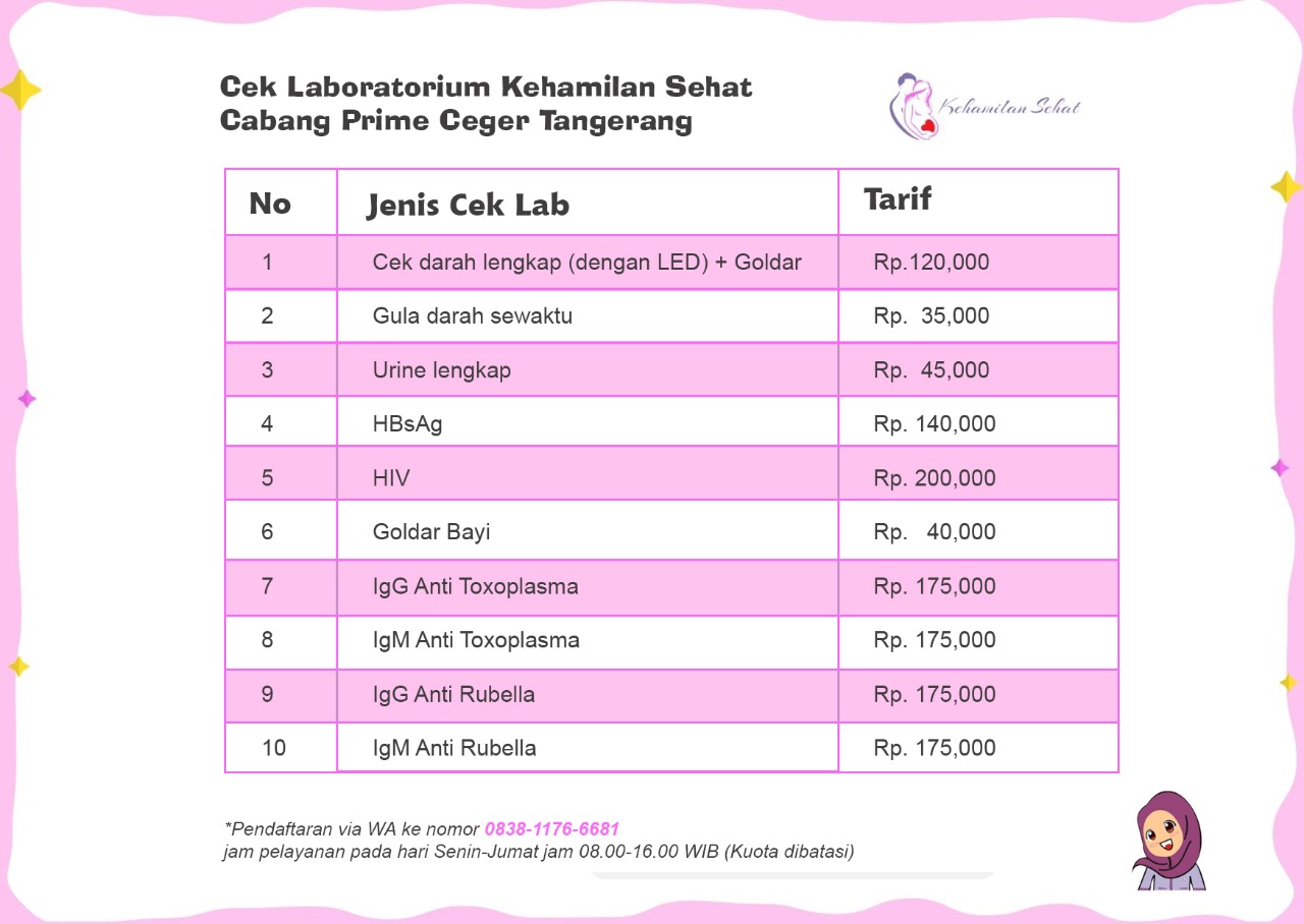 Cek Lab Prime Ceger Tangerang