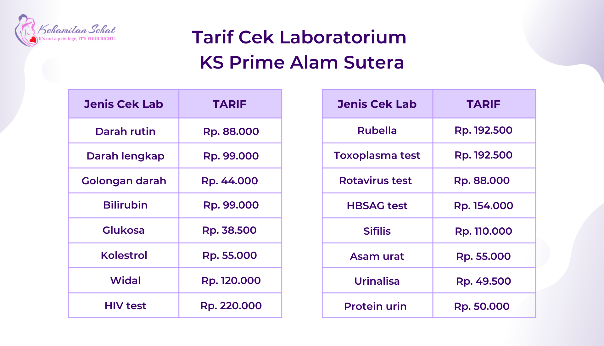 Tarif-Cek-Lab-KS-Prime-Alam-Sutera