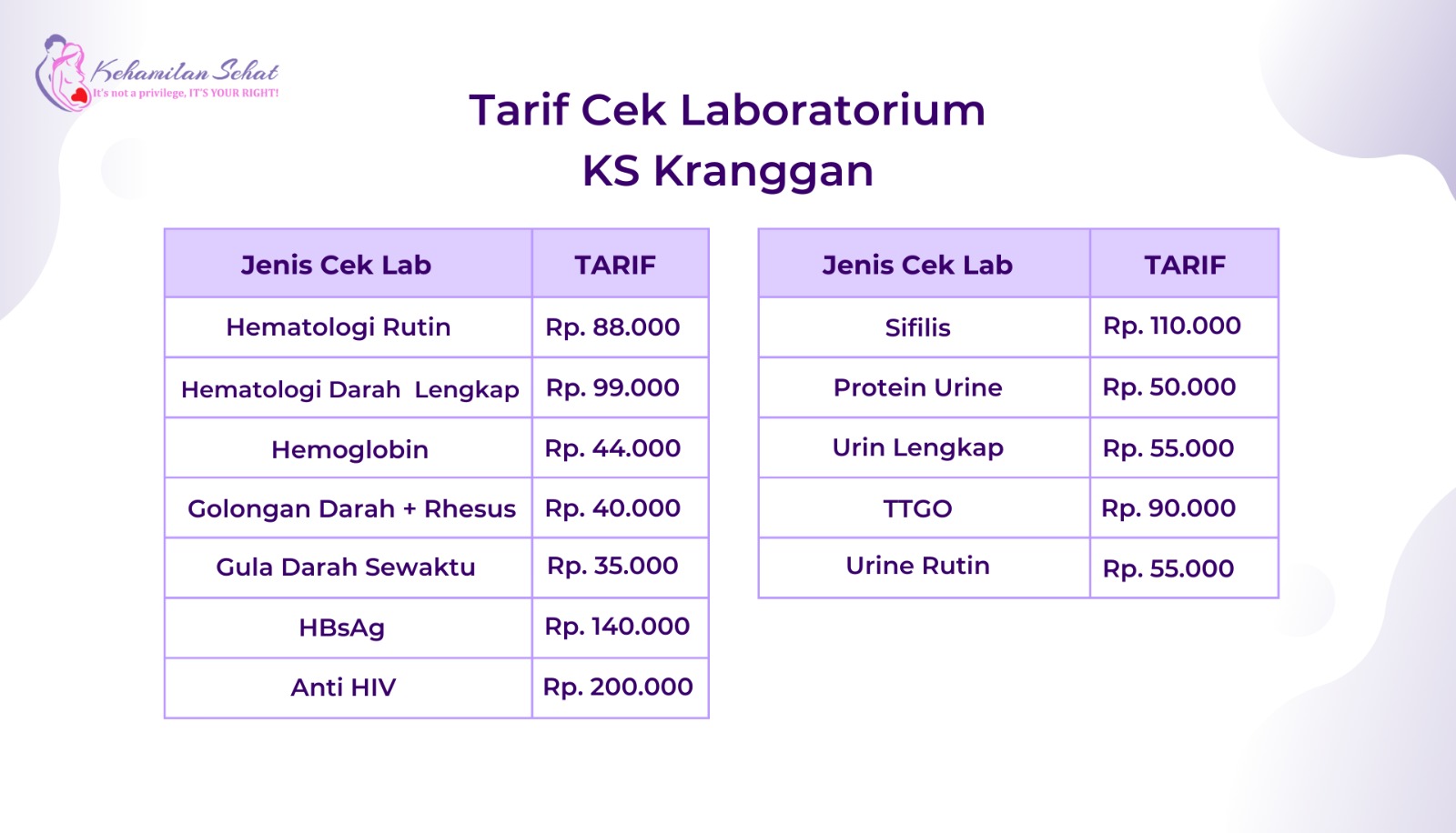 Tarif-Cek-Lab-KS-Prime-Alam-Sutera
