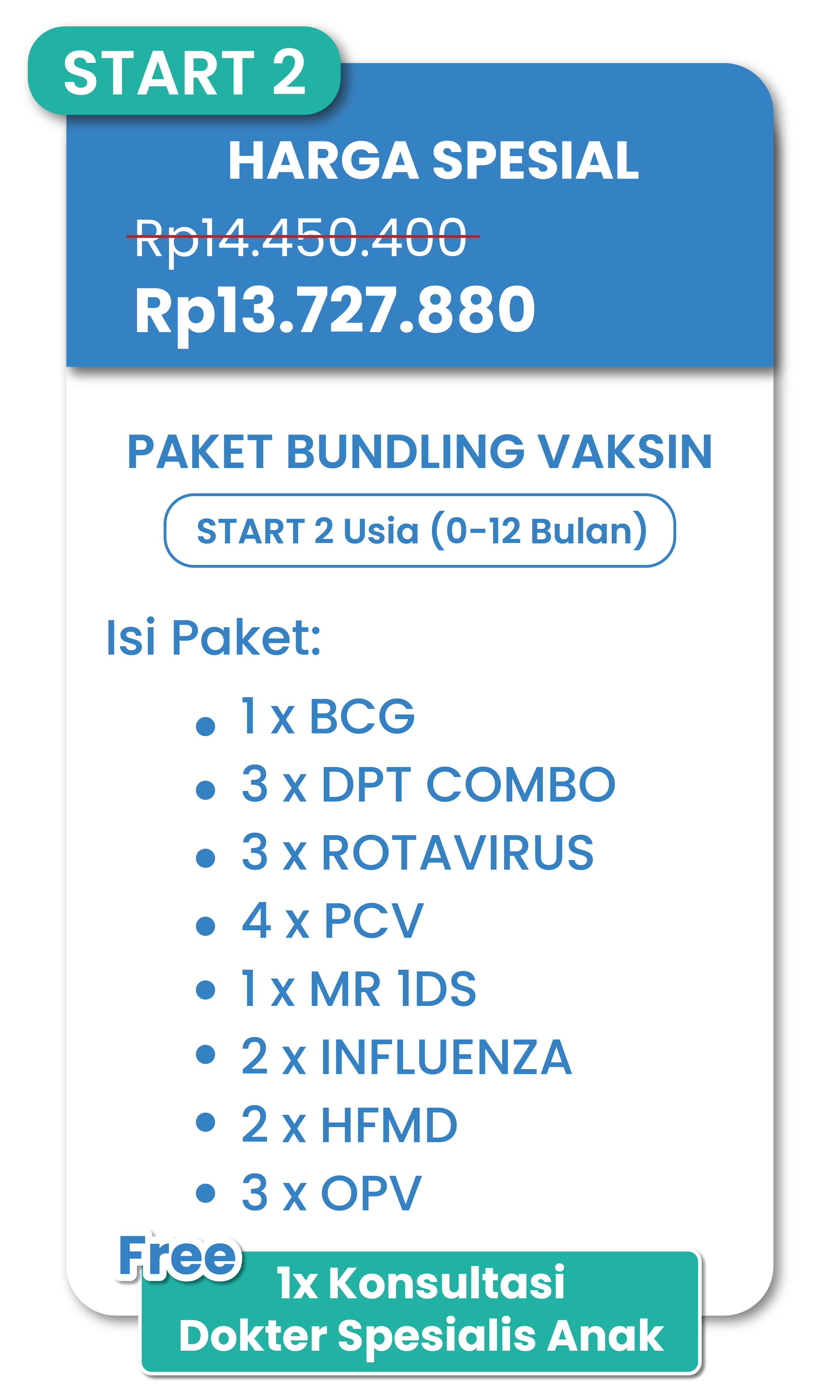 Paket Start 2 Baby Guard_Reguler